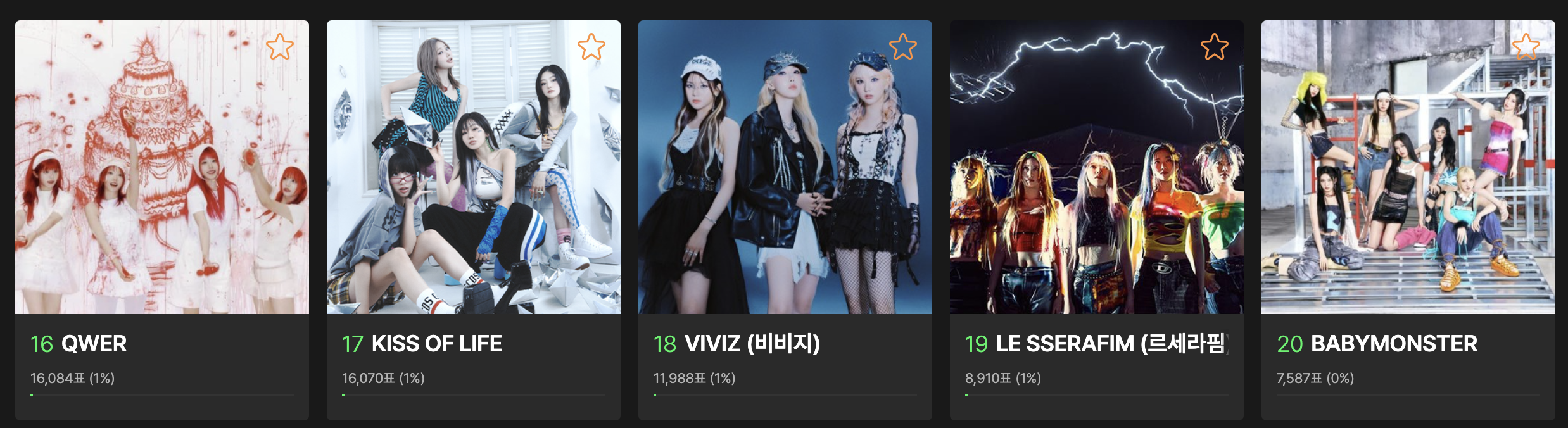 mma2024 라인업 투표 다시보기 예측 GOLD (+ 티켓팅 오픈가격 일정 좌석)