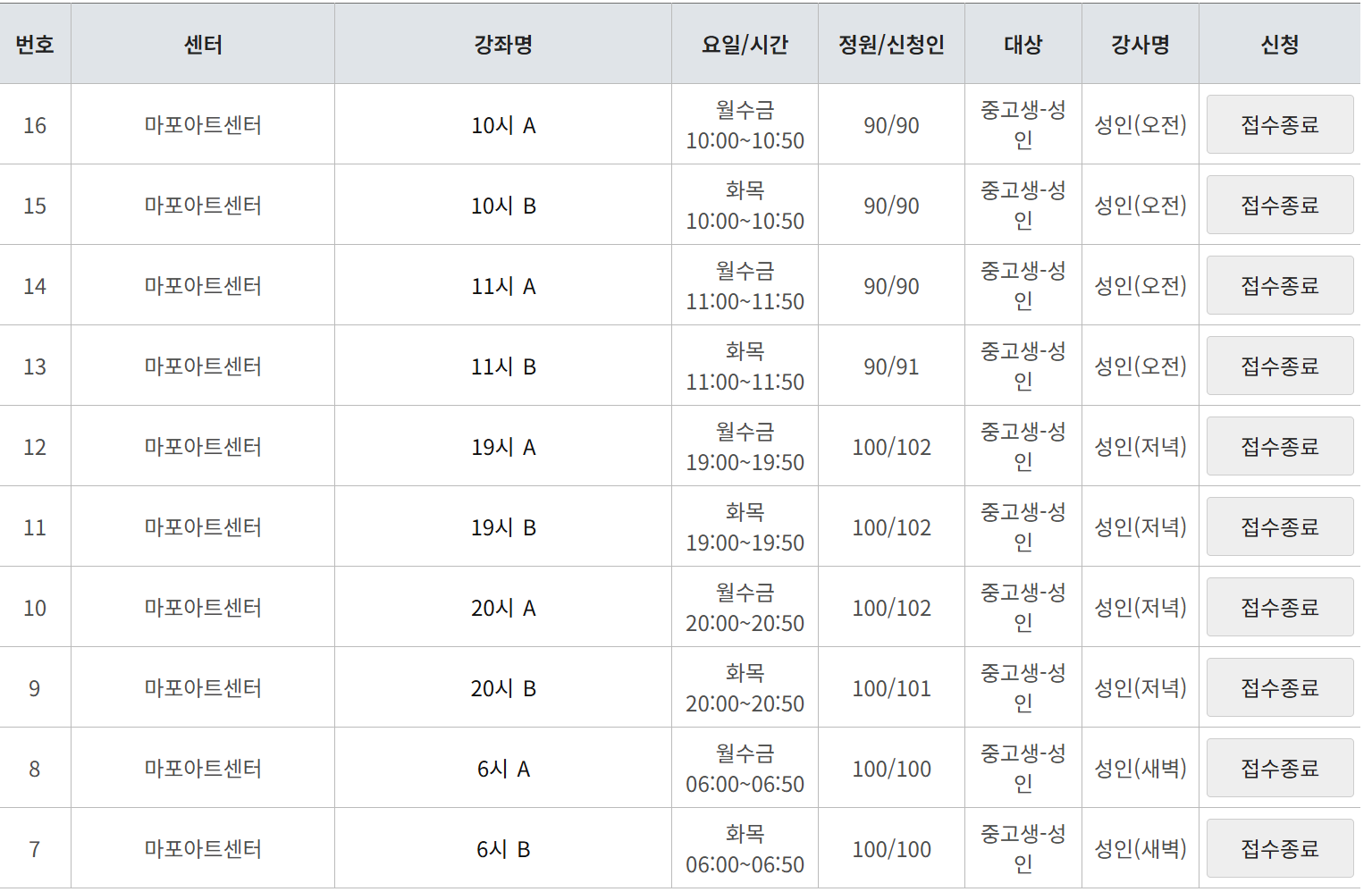 🏊 토요일 일요일 공휴일 자유수영 가능한 수영장 찾는다면? 마포아트센터 수영장 (수강신청, 강습, 주차, 가격, 수건, 시간표, 등록, 수심까지)
