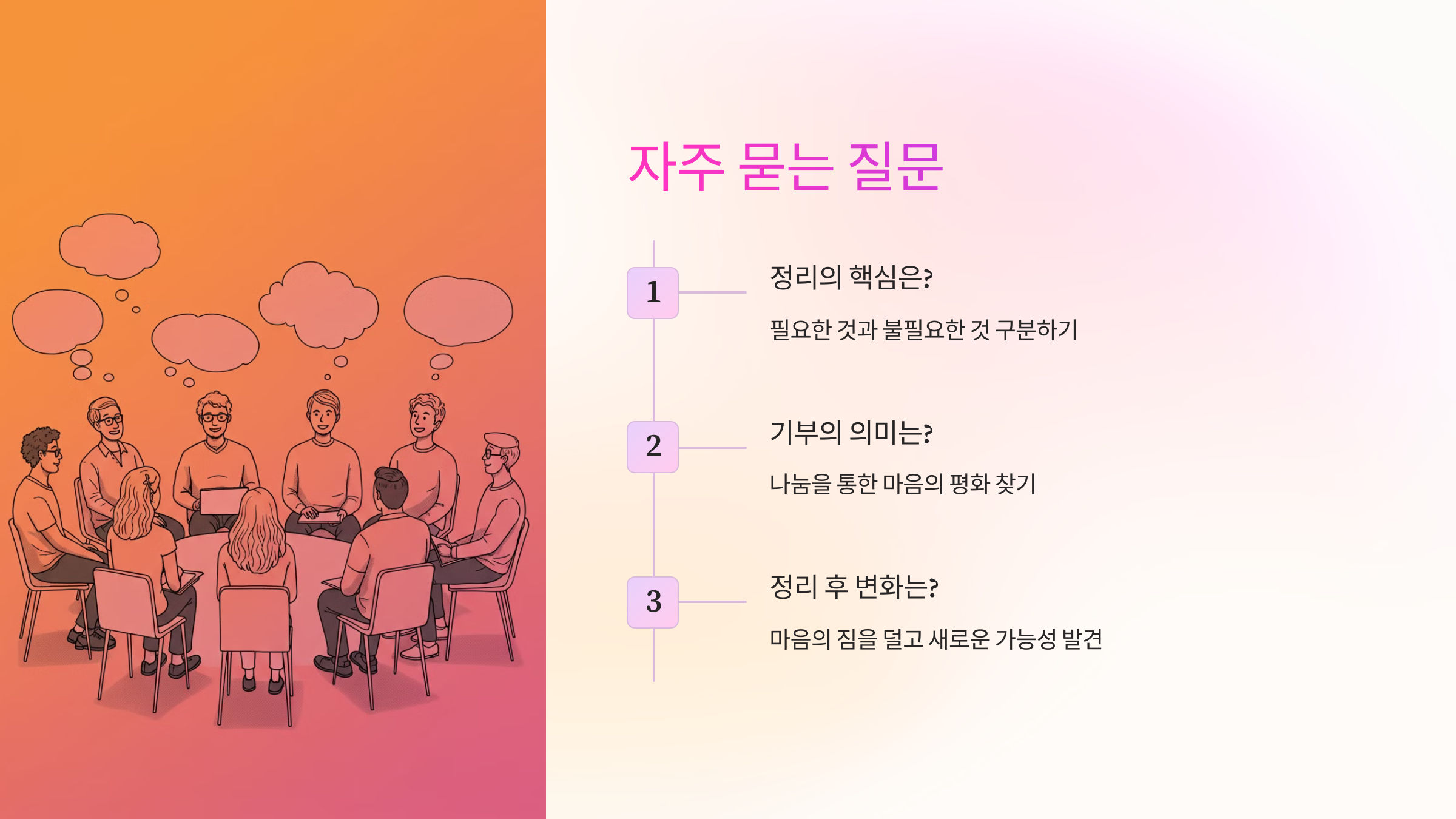 질문과 응답