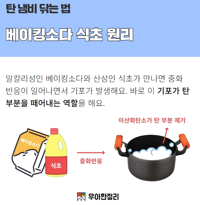 탄 냄비에 물과 베이킹소다를 넣고 끓이는 모습