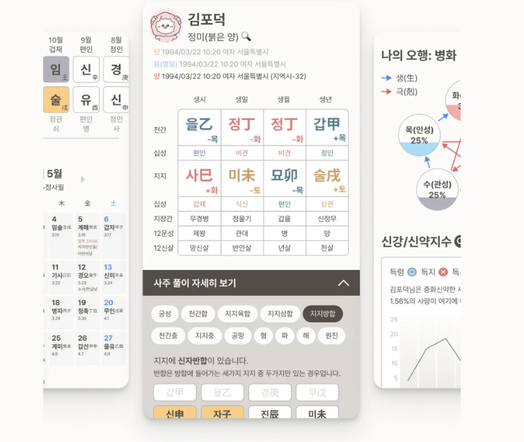 사주 오행 보는법