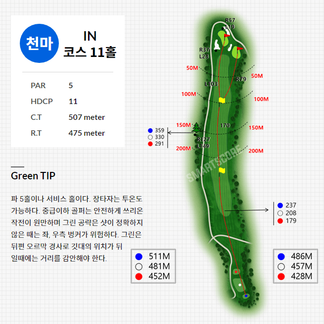경주신라 컨트리클럽 천마코스11