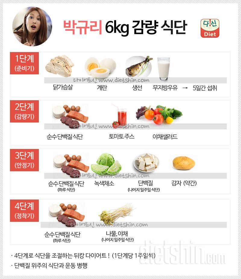 체형-관리용-식단