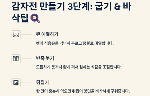 감자전 만드는 방법: 바삭하고 쫀득하게 만드는 황금레시피