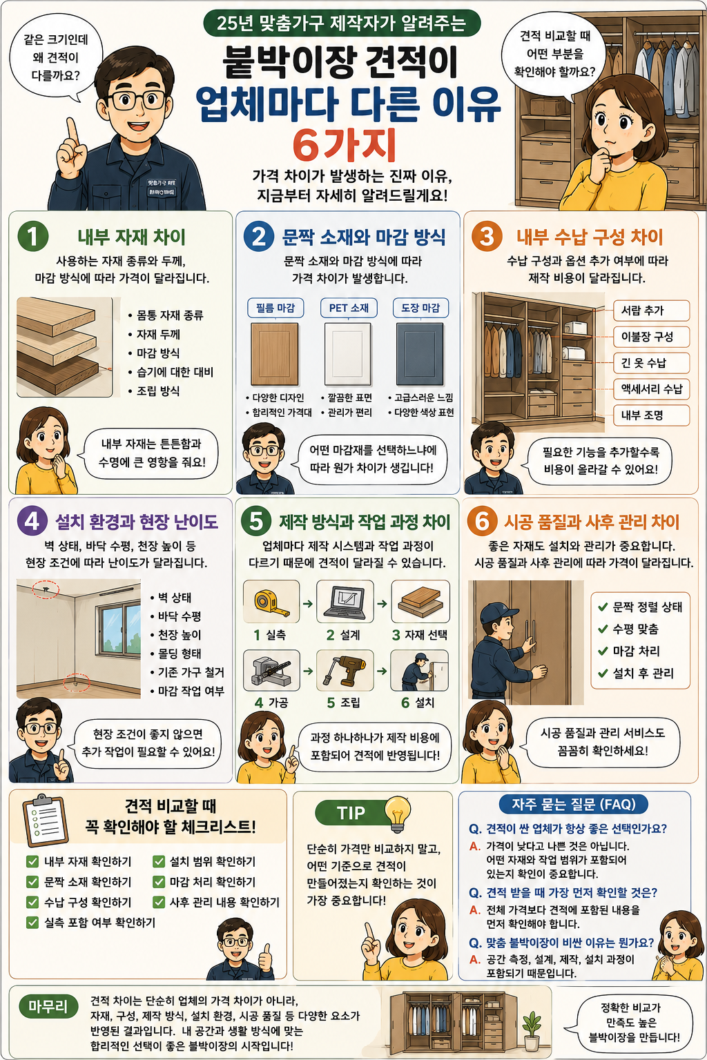 붙박이장 견적이 업체마자 다른 이유 6가자