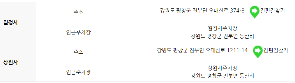 오대산 등산코스