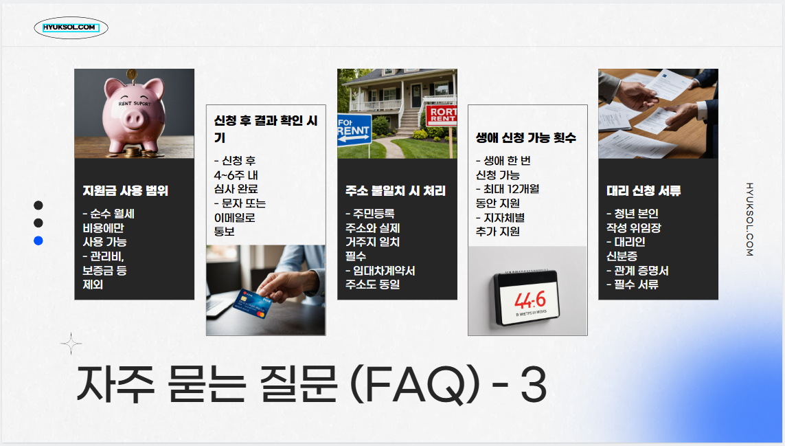 청년월세특별지원