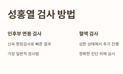 성홍열 검사방법