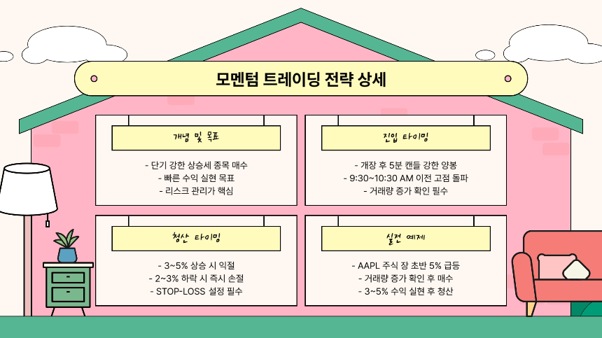 미국 나스닥 주식 단타 매매 방법: 구체적인 전략과 실전 가이드