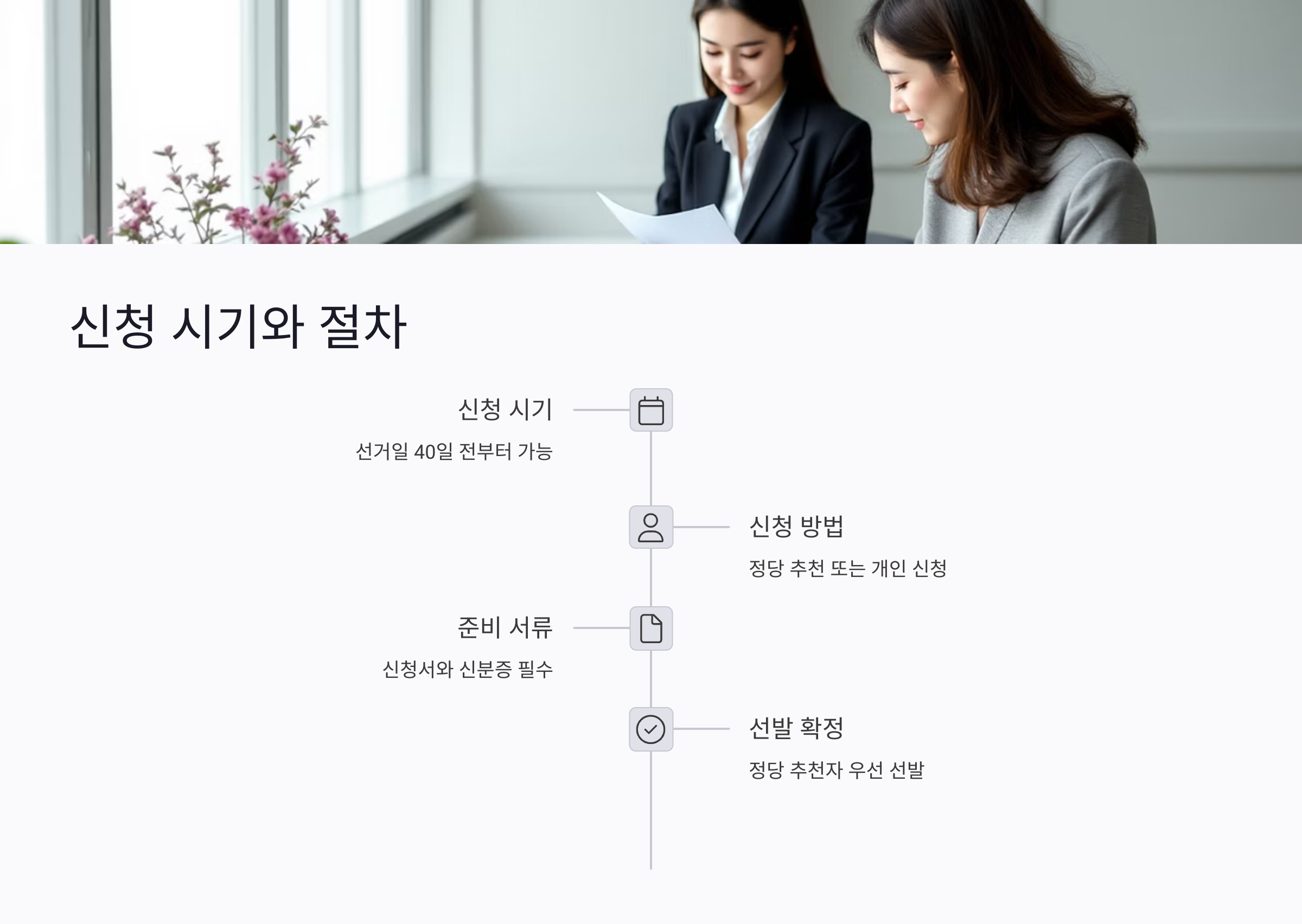 선거 참관인의 주요 역할과 업무