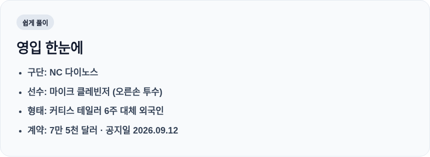 NC 클레빈저 영입 한눈에