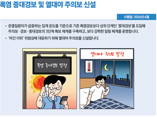 폭염 중대경보 및 열대야 주의보 신설