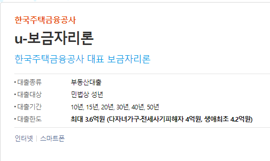 우리은행 보금자리론 자격 조건 한도 금리 신청방법 후기