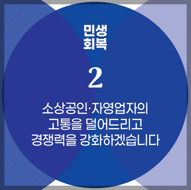 소상공인 자영업자 중소기업 정책