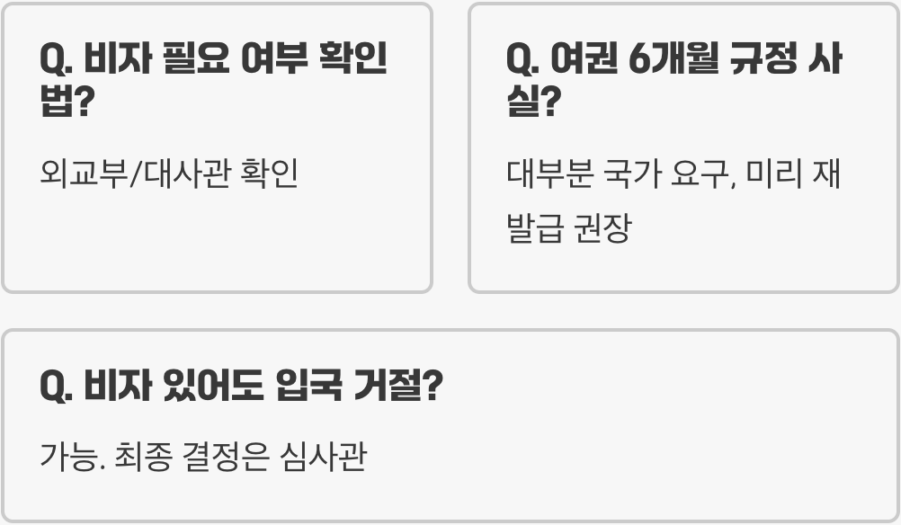 여권과 비자, 도대체 뭐가 다른 걸까? (결정적 차이점)