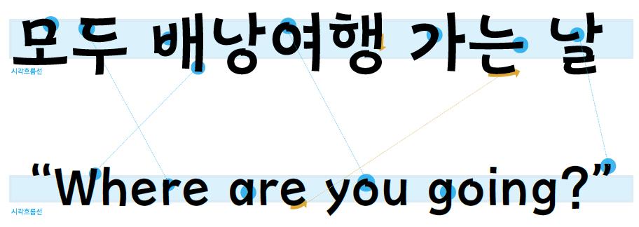 Mapo배낭여행 서체의 특징