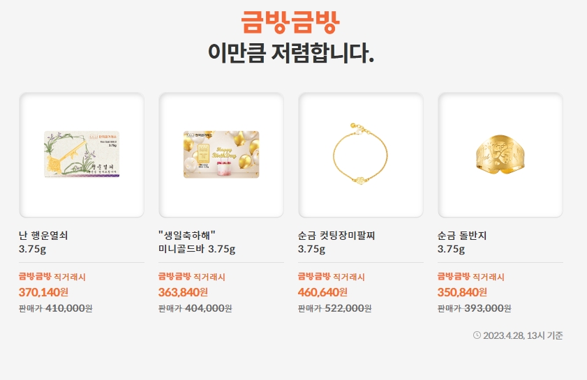 세공비가 포함된 금반지와 금팔찌의 최종 판매 가격