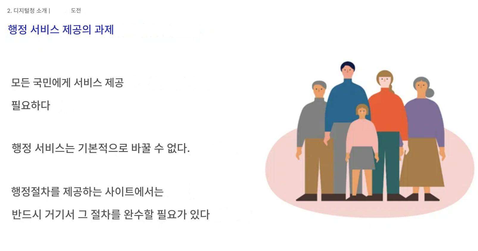 이미지 내용: 행정서비스 제공 시의 과제