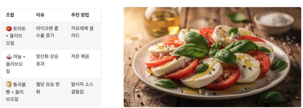 올리브오일과 함께 하면 좋은 음식