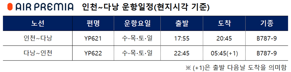 에어프레미아 다낭 노선 운항 정보