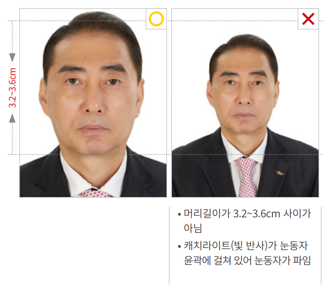 여권 사진 기준, 온라인 신청 사진 이렇게 하면 거부 당함.