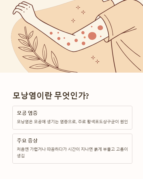 모낭염이란 무엇인가?