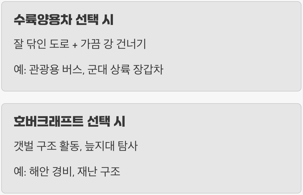 그래서, 누가 이길까? (목적에 따른 선택)