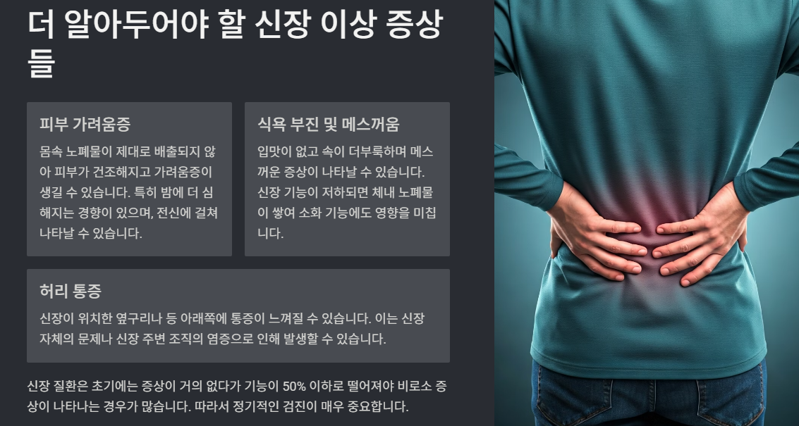 신장 이상 증상