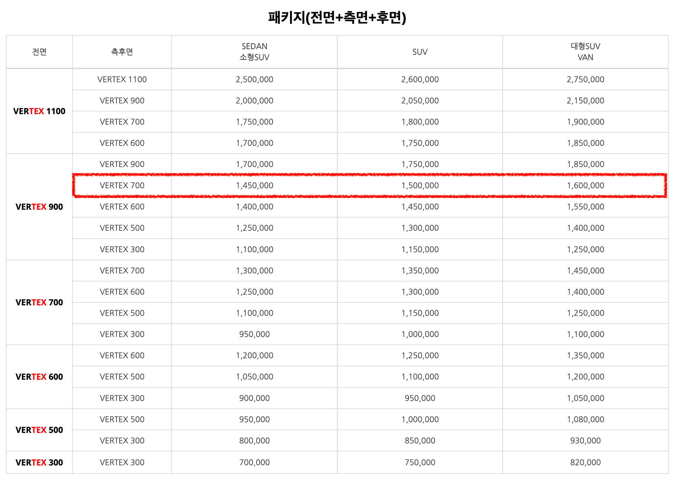 버택스 가격표