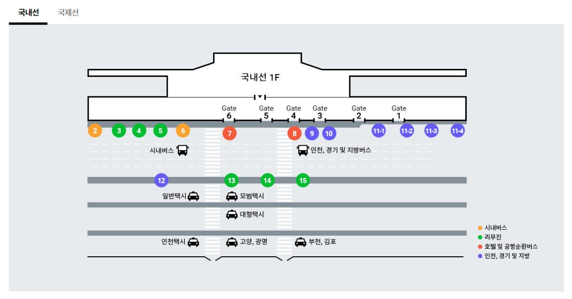 군포(부곡버스공영차고지) 김포공항 리무진 버스 노선 시간표 요금 예약 방법 4300-2번