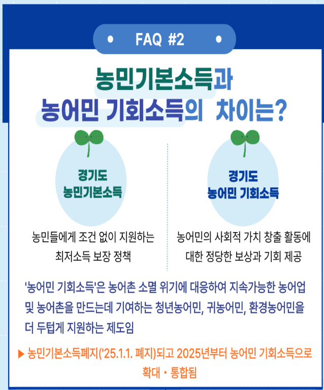 농어민 기회소득 자주 묻는 질문