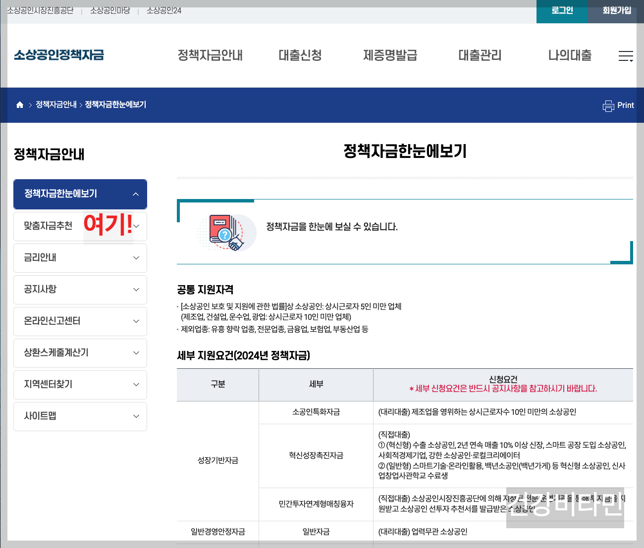2025년 소상공인 정책자금 사전결과 미리보는 1분 진단