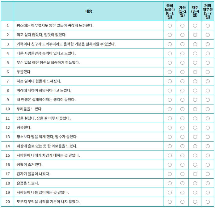 우울증_테스트_설문지