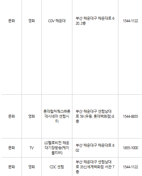 부산 해운대구 문화누리카드 사용처