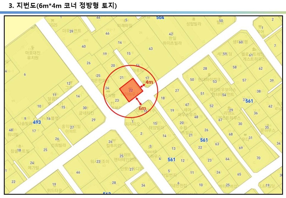 마포구 연남동 올근생 20억 꼬마빌딩 투자사례