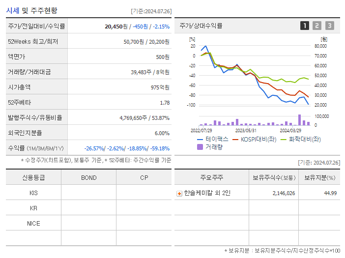 테이팩스_기업개요