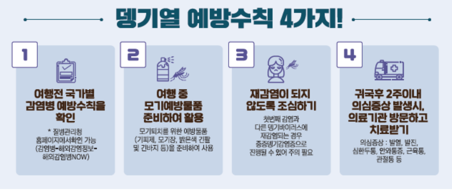 뎅기열 예방법