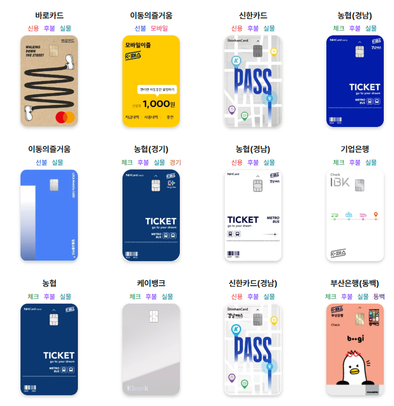 K패스 카드&amp;#44; 발급방법&amp;#44; 최대 53% 할인혜택