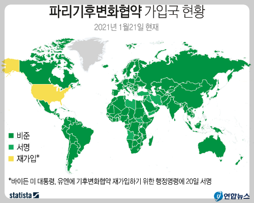 트럼프 2기 행정부, '파리기후협약' 탈퇴하며 출범