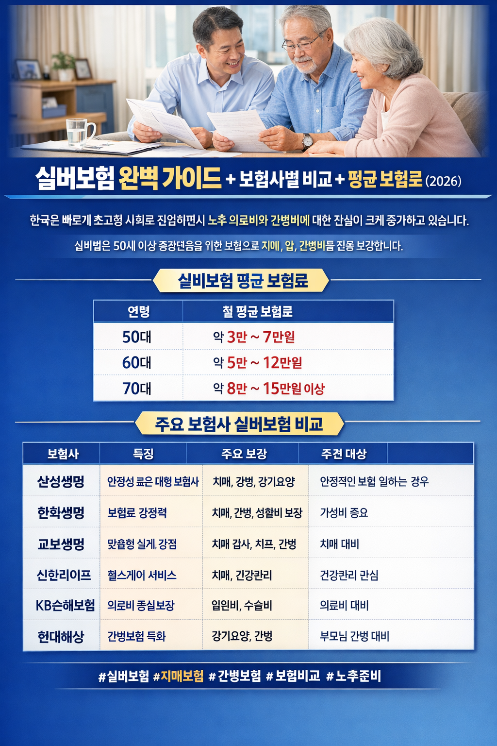 실버보험 보험사별 비교