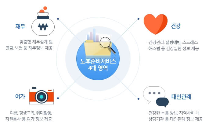 국민연금6