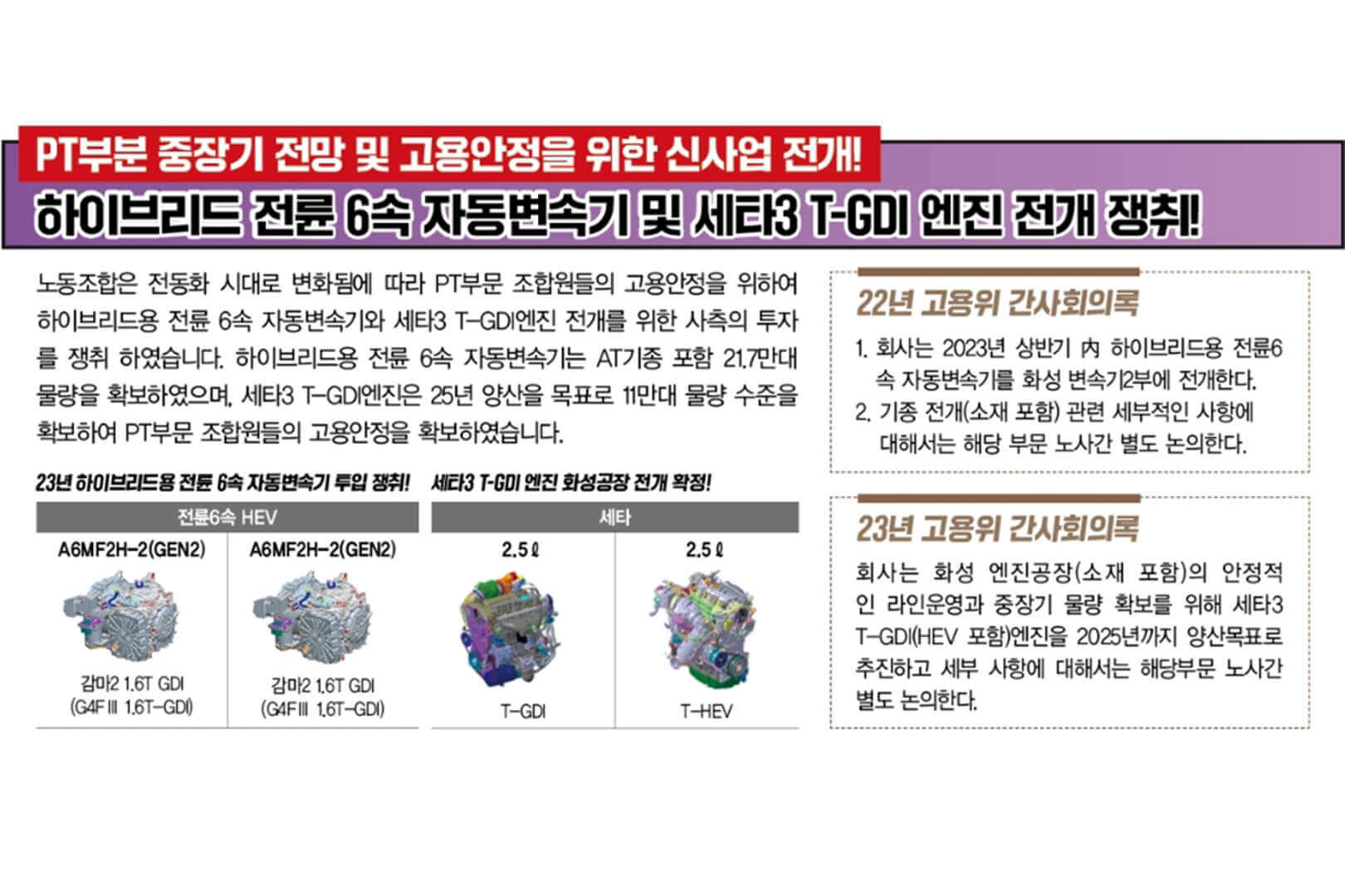 기아 노조 소식지에서 2.5 터보 하이브리드 양산 계획 발표