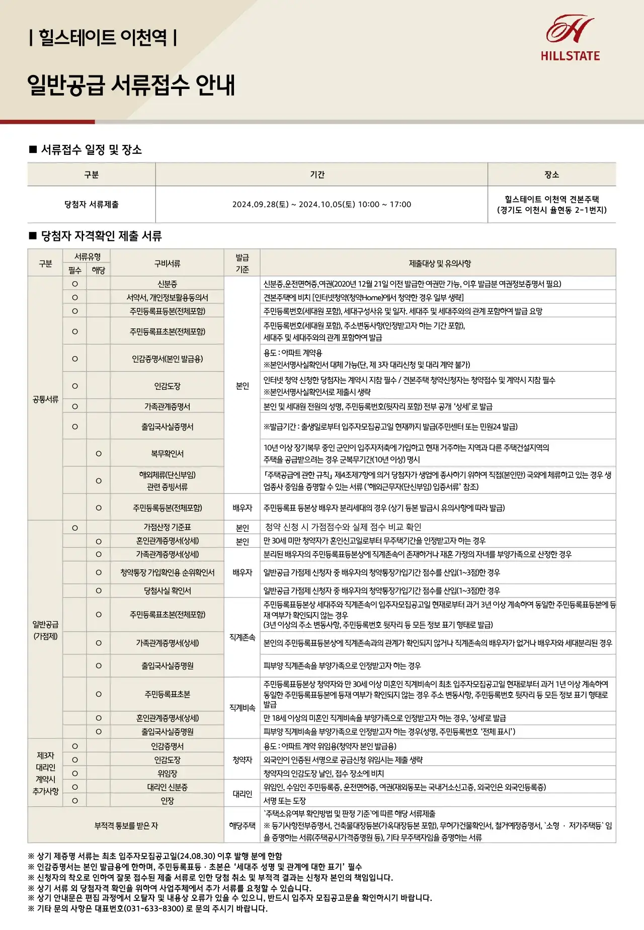 힐스테이트이천역1단지, 2단지아파트 단지, 동호수배치도, 세대평면도, 입주자모집공고 등 분양안내