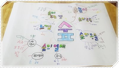 가을 숲 프로젝트로 만나는 개방성 질문