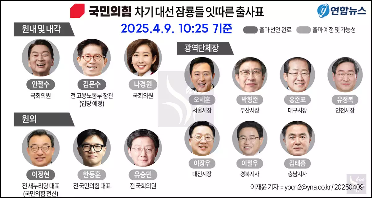 국힘당은 역시 국힘당!