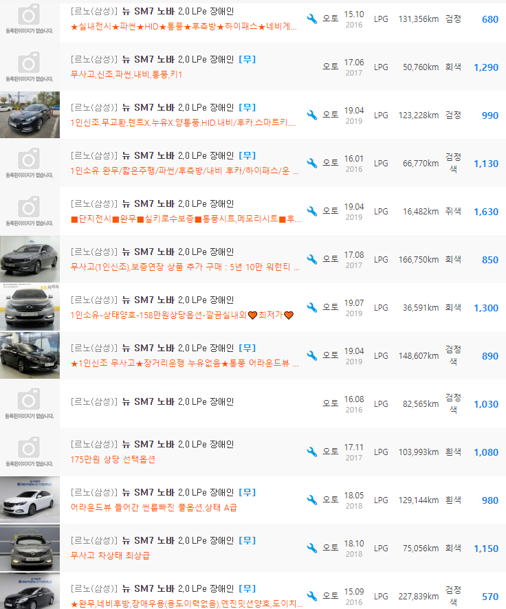 SM7 노바 2.0 LPe 등급 중고차 시세 : 550만원 ~ 1,630만원