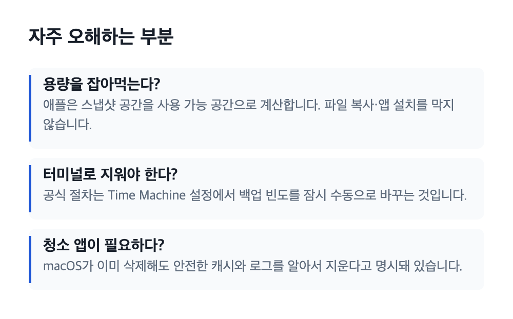 맥 시스템 데이터에 대한 세 가지 오해 — 용량을 잡아먹는다는 오해, 터미널로 지워야 한다는 오해, 청소 앱이 필요하다는 오해