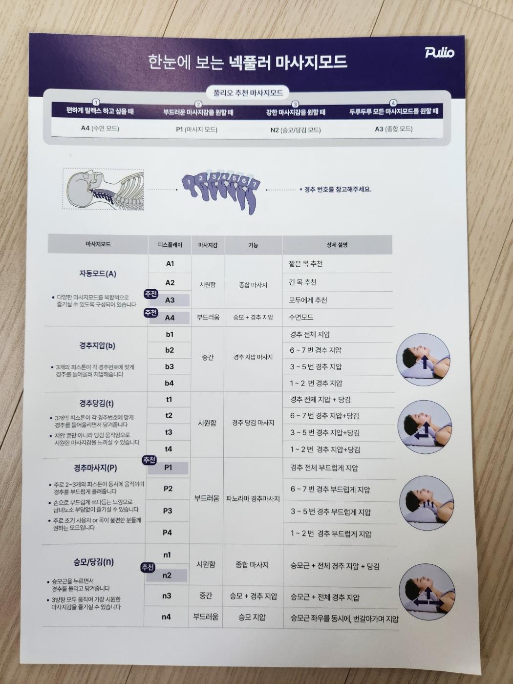 풀리오 넥풀러