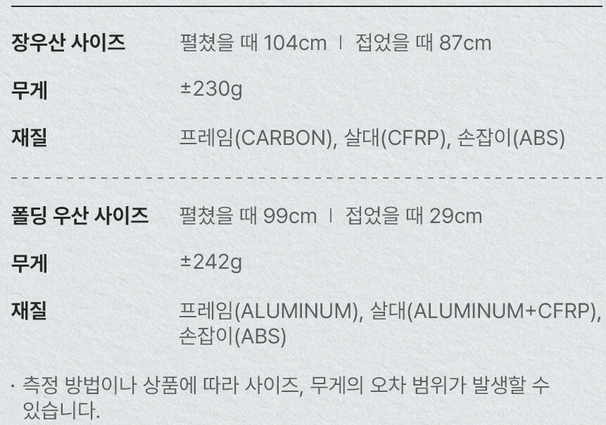 스타벅스 프리퀀시