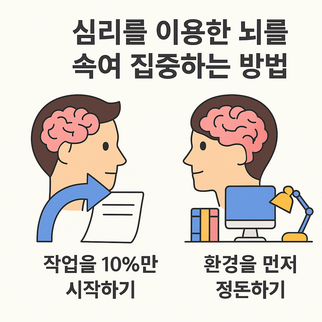 🧠 심리를 이용해 뇌를 속여 집중하는 방법 — ‘가짜 시작’이 만드는 진짜 몰입